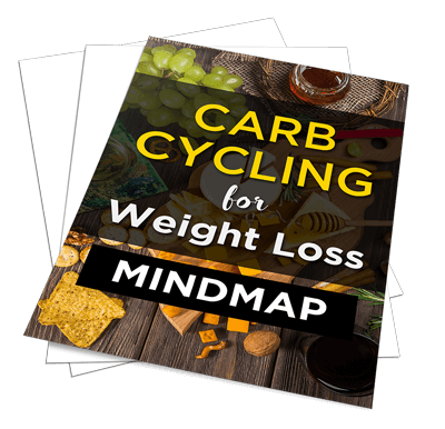 weight loss diet